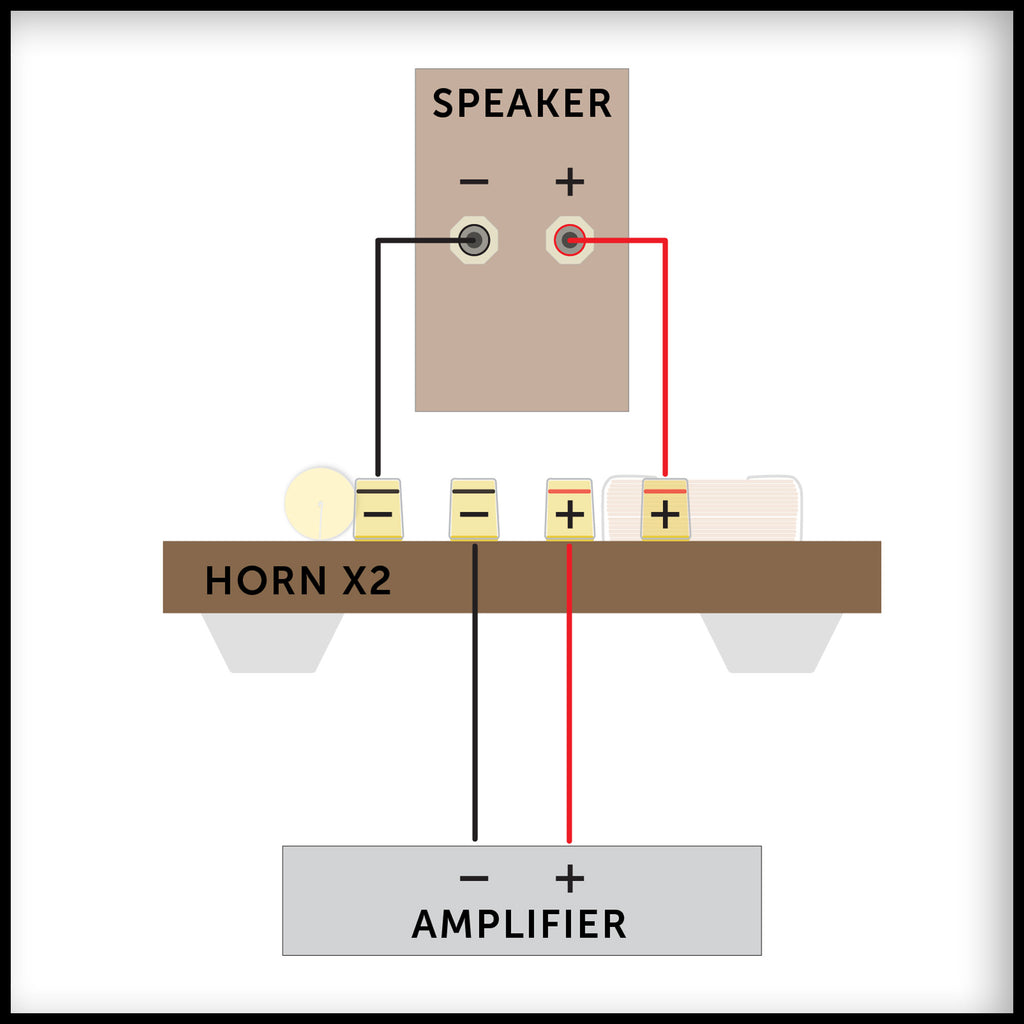 Horn X 2PRO Engine with Foundation Cabinet (PAIR)