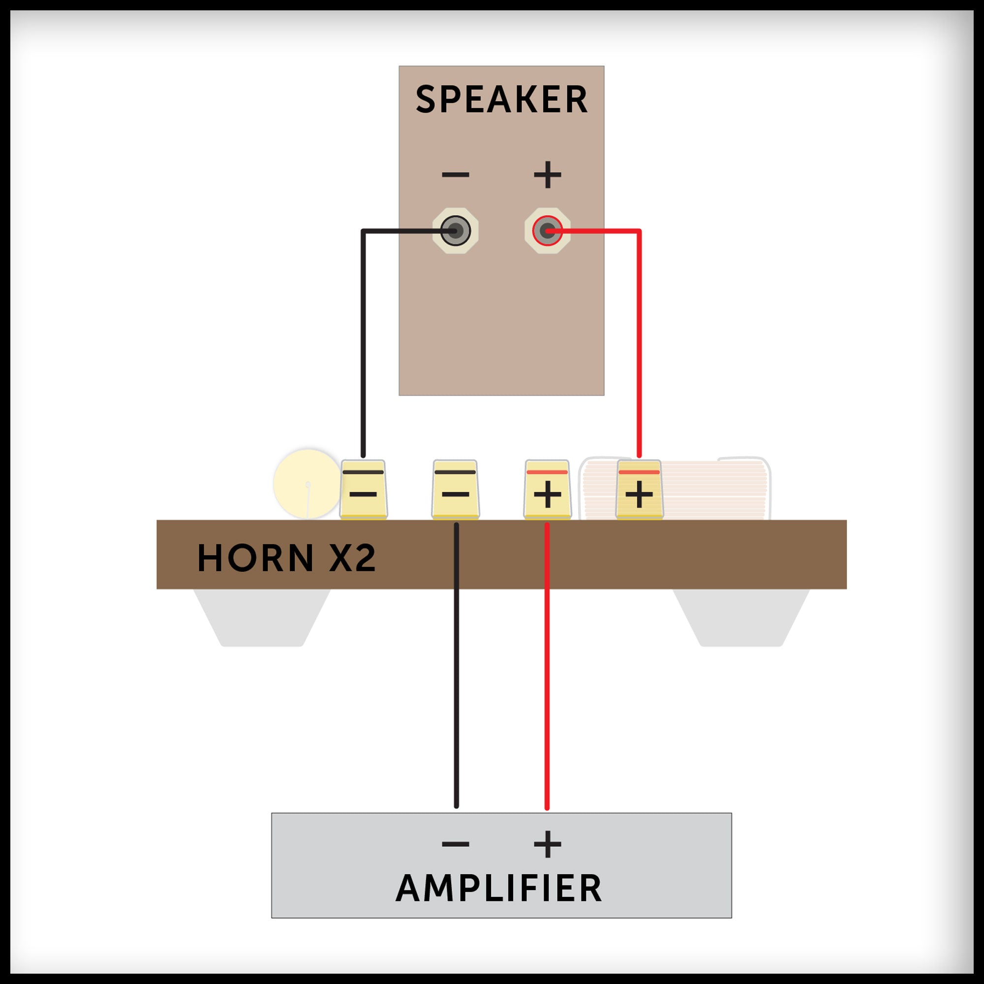 Horn X 2PRO Engine with Foundation Cabinet (PAIR)